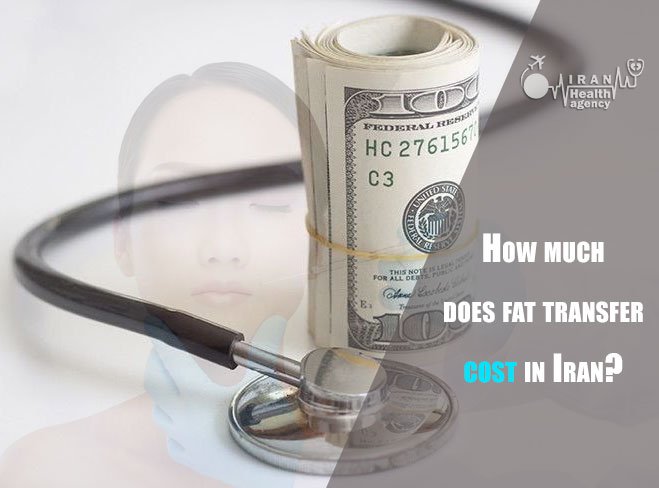 How much does fat transfer cost in Iran