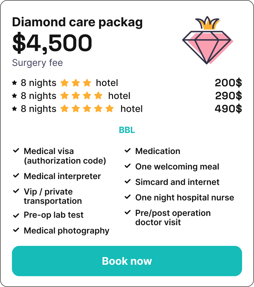 bbl in Iran Diamond cost package