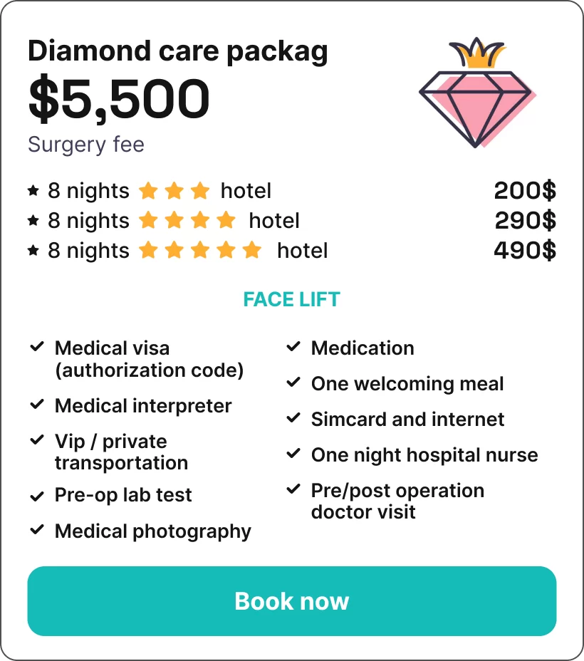 Facelift in Iran Diamond package