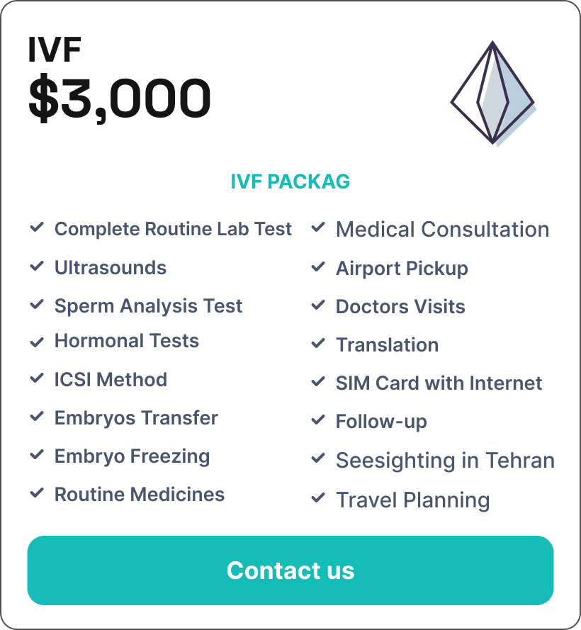 IVF in iran cost package