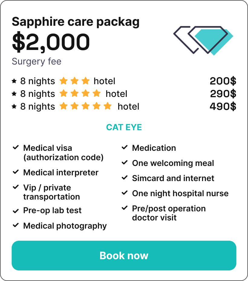 Sapphire care packag min 3