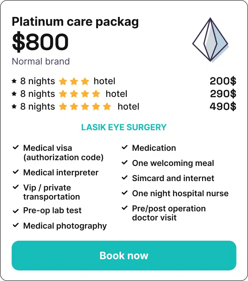 LASIK in Iran Platinum care packag