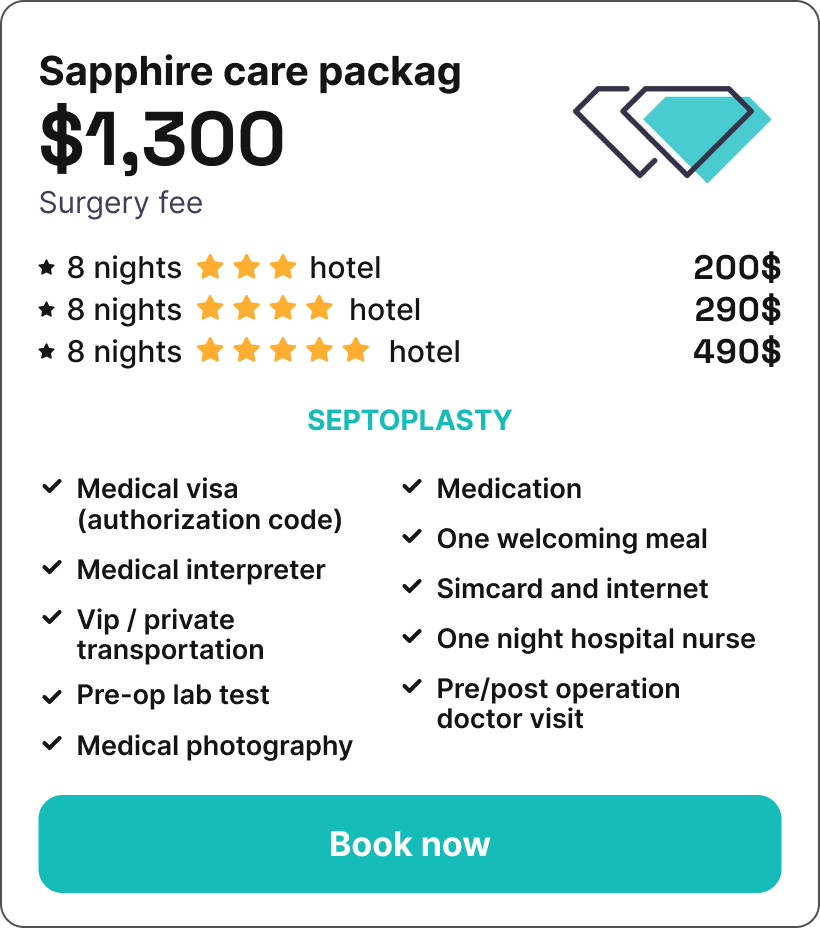 septoplasty Packages | iran health agency