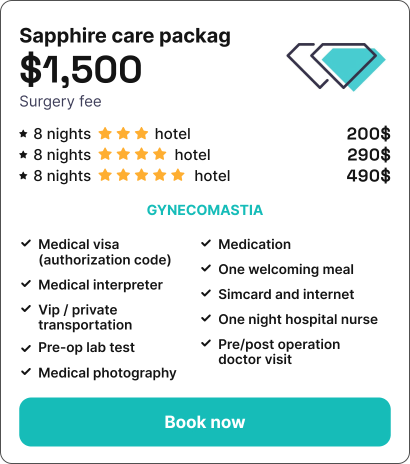 Sapphire care packag 16