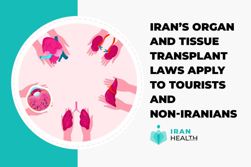 Iran's organ and tissue transplant laws apply to tourists and non-Iranians