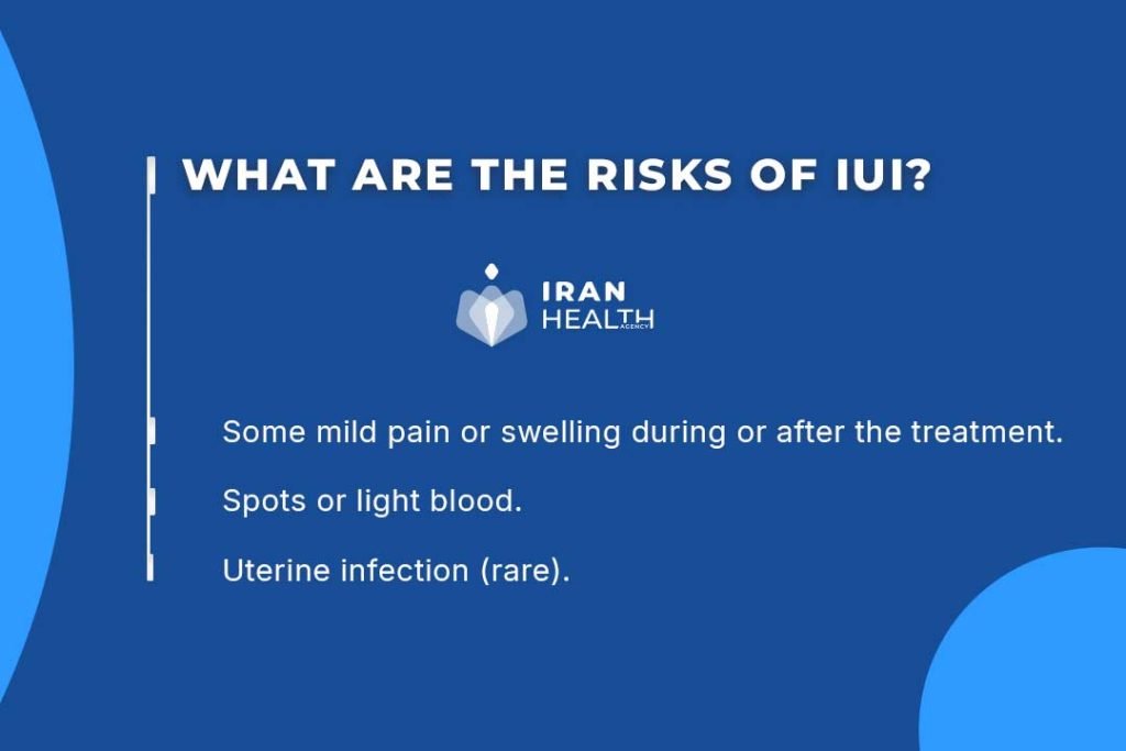 What are the risks of IUI?