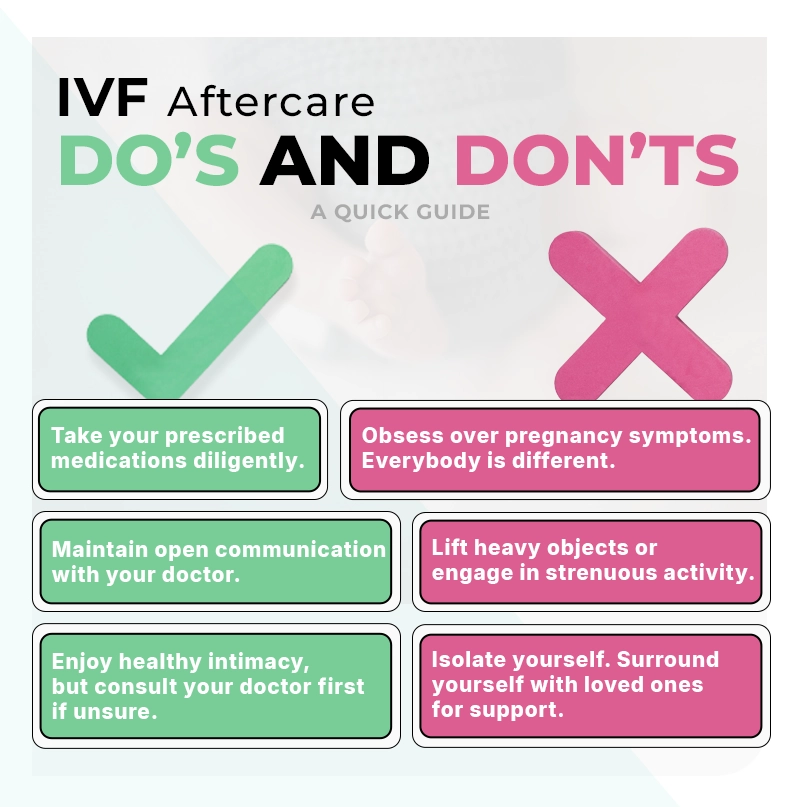 ivf-aftercare