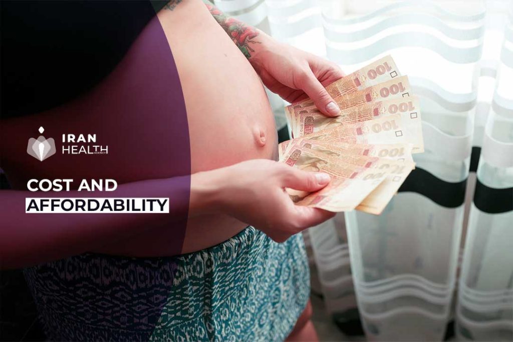 Surrogacy cost in Iran