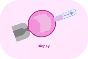 Biopasy