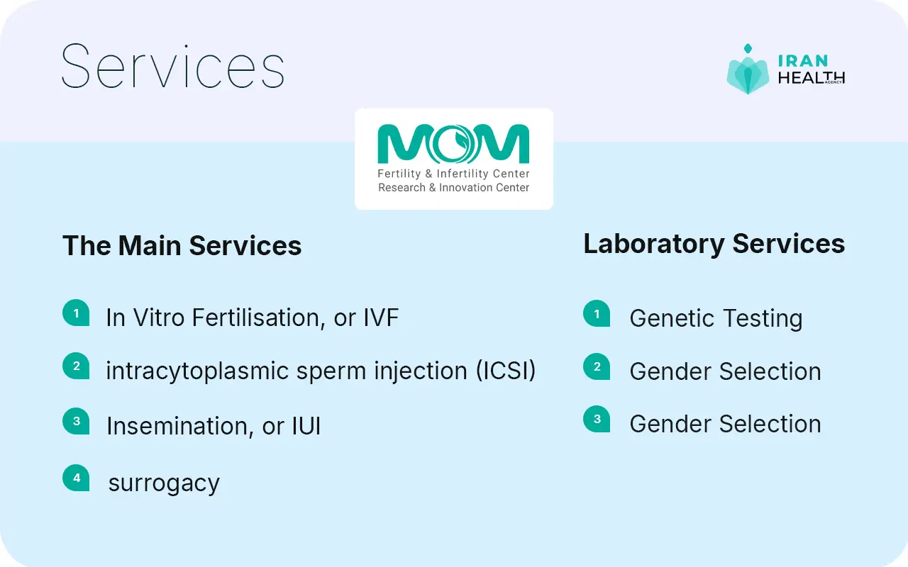 Mom infertility Centers in Iran services