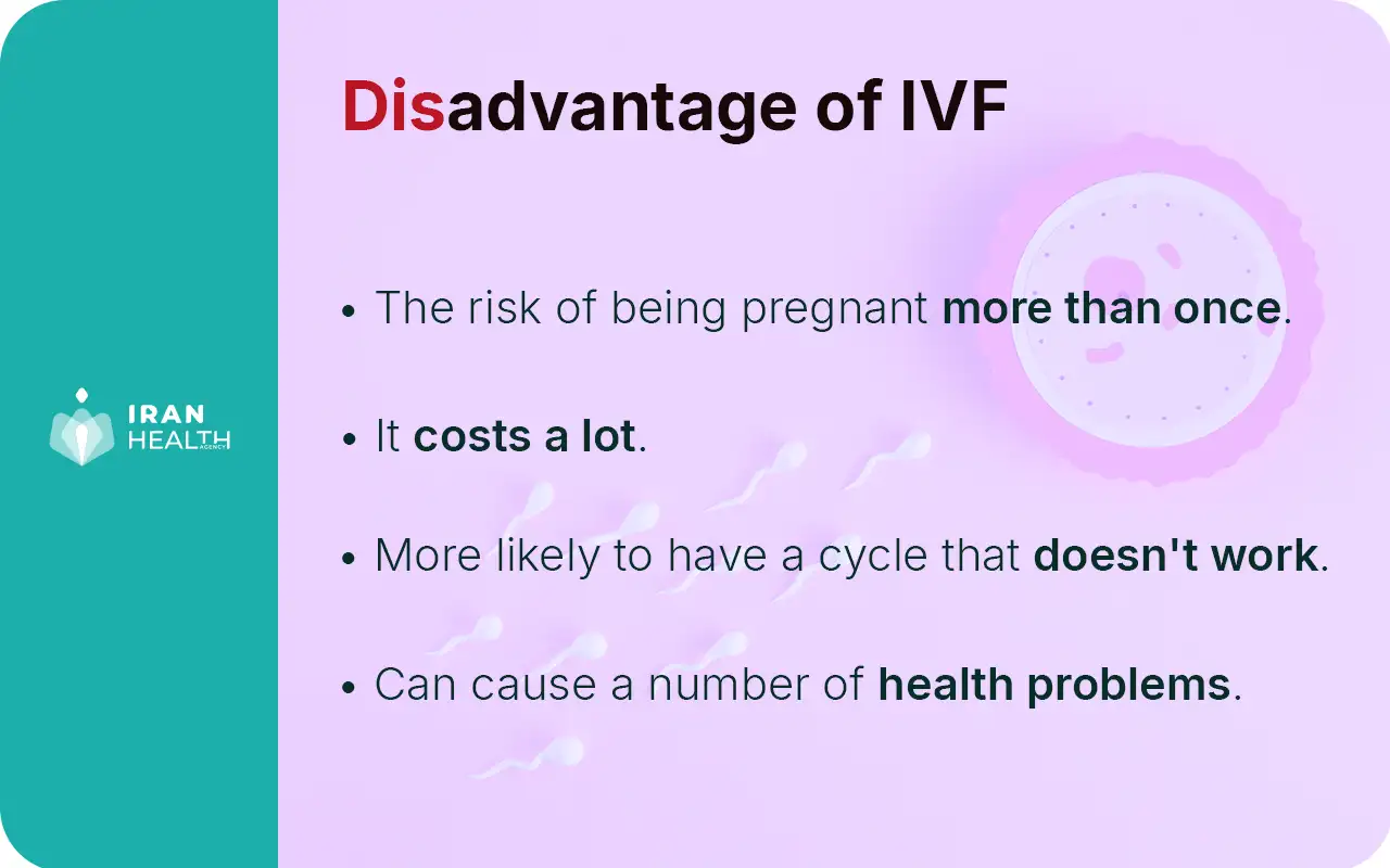 advantages and disadvantages of IVF 