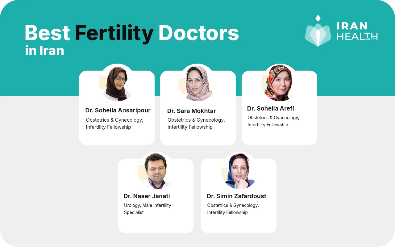 Are Iranian fertility doctors good