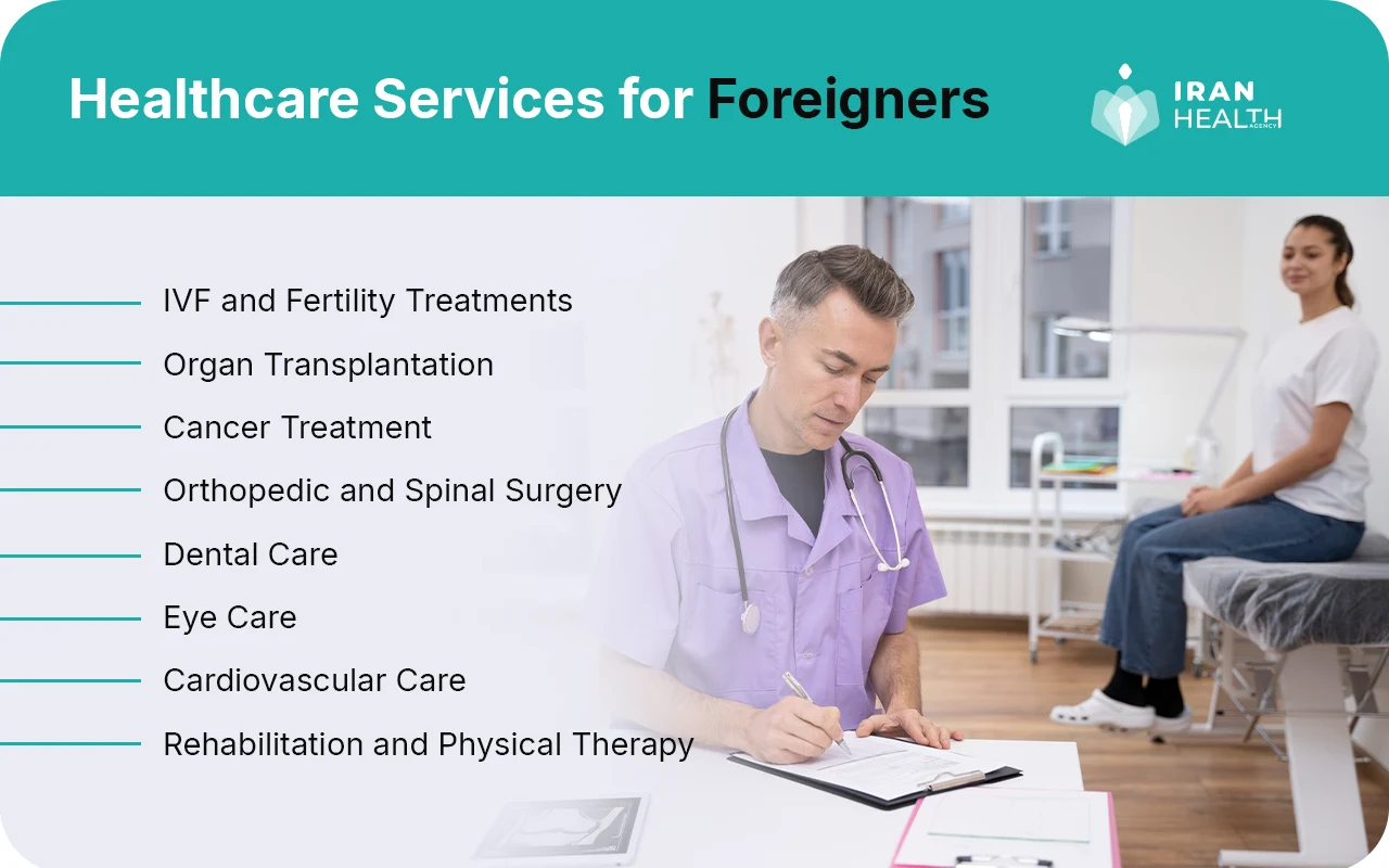 Iran Healthcare Services for Foreigners