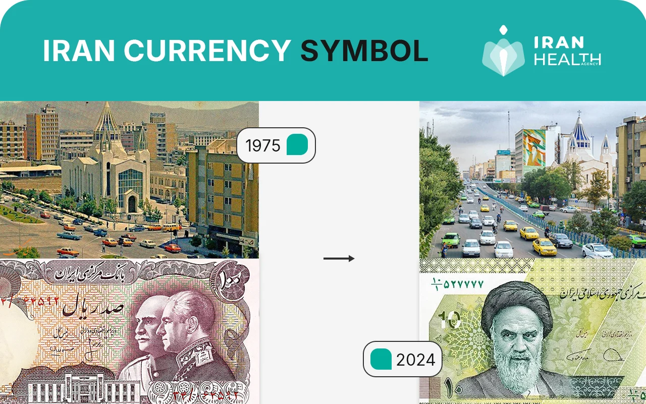 Iran currency Symbol