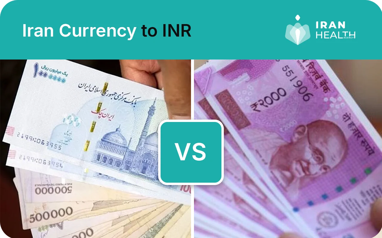 Iran currency to INR