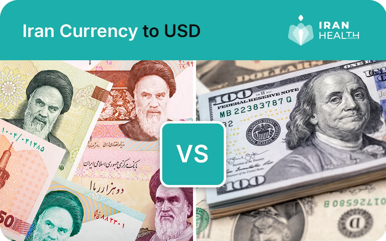 Iran currency to USD