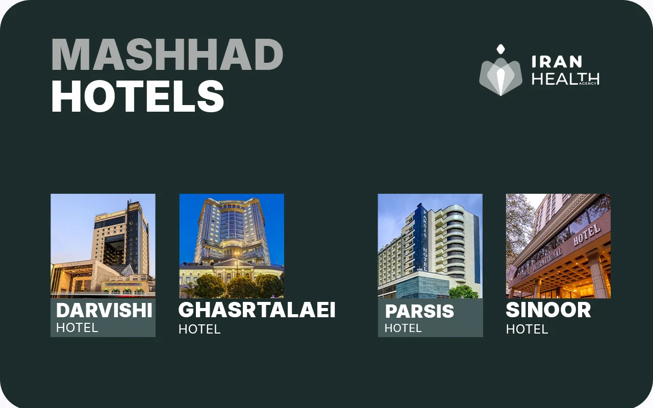 Medical tourism hotels in Mashhad