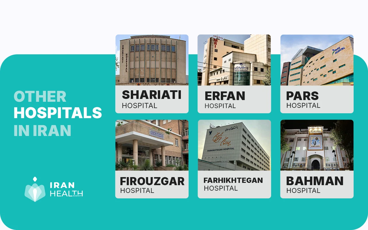 Other hospital in Iran