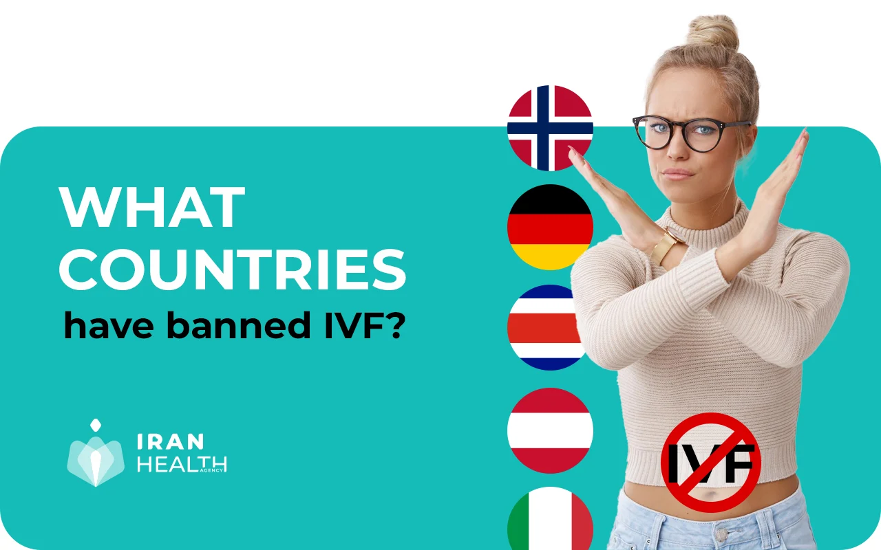 What countries have banned IVF