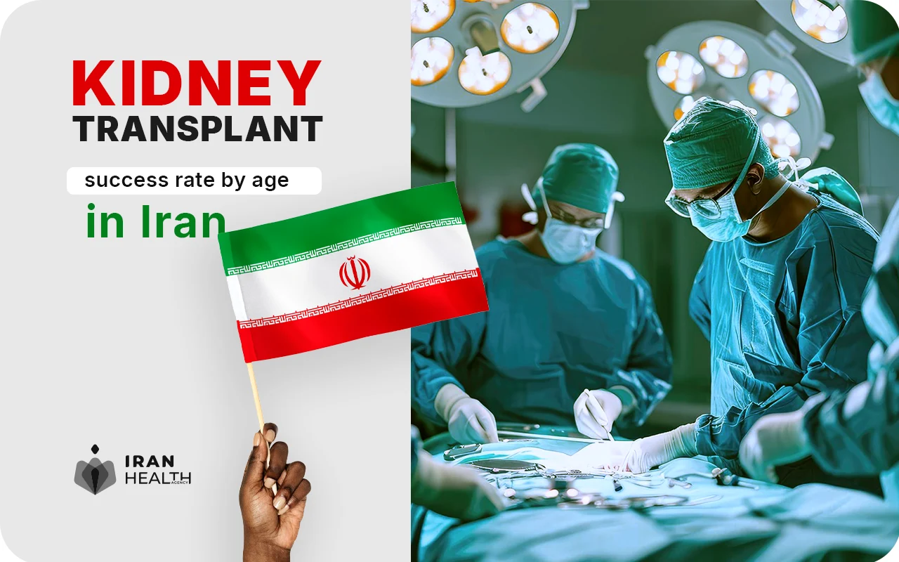 kidney transplant success rate by age in Iran