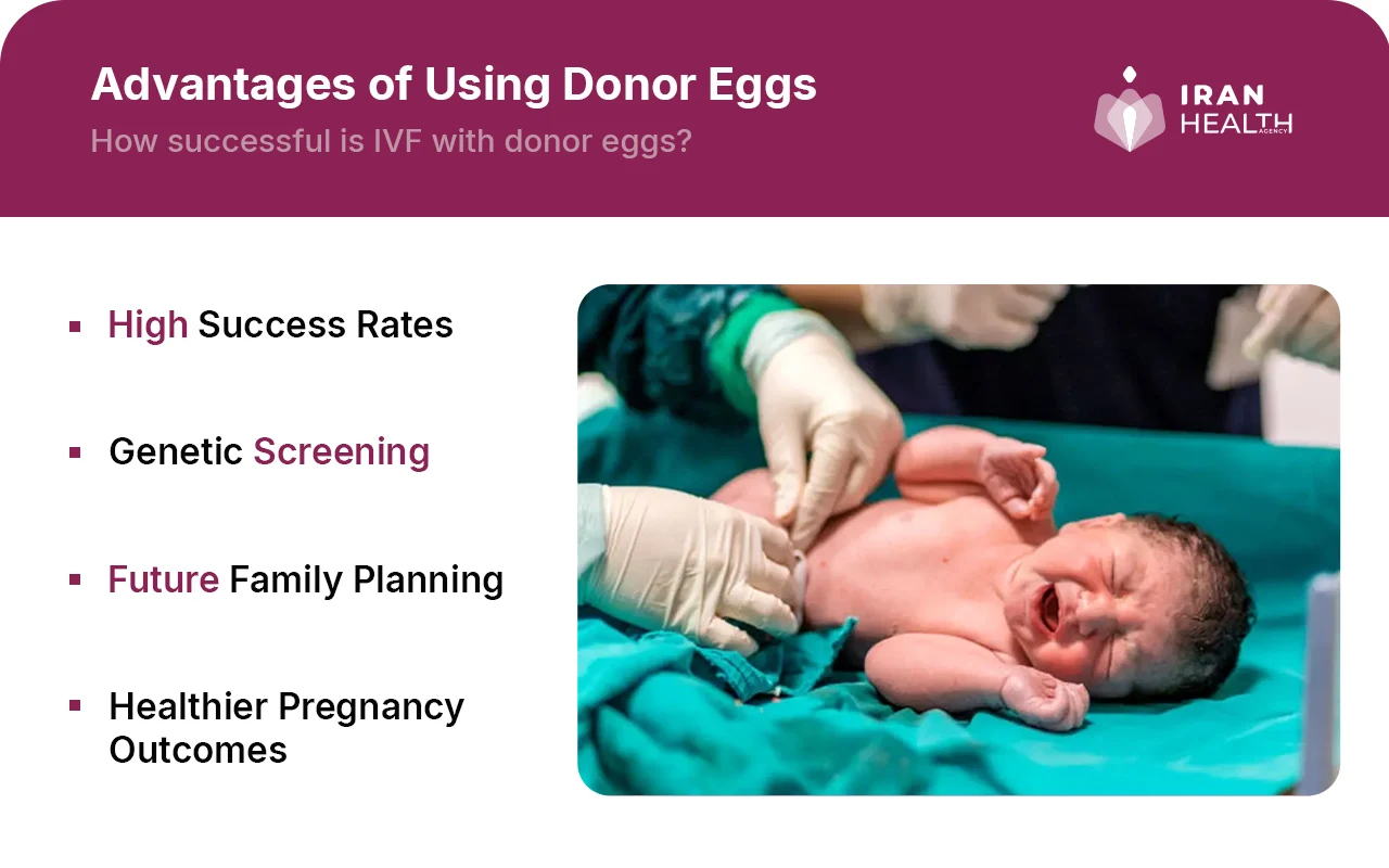 Advantages of Using Donor Eggs