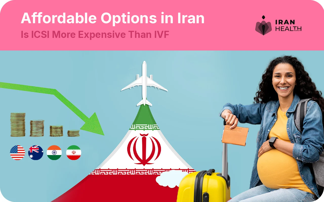 Affordable Options in Iran