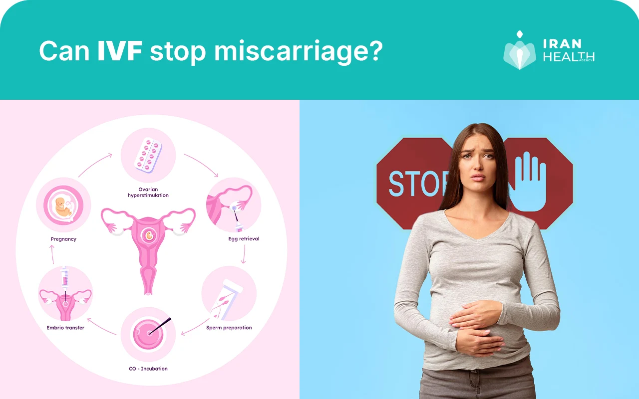 Can IVF stop miscarriage