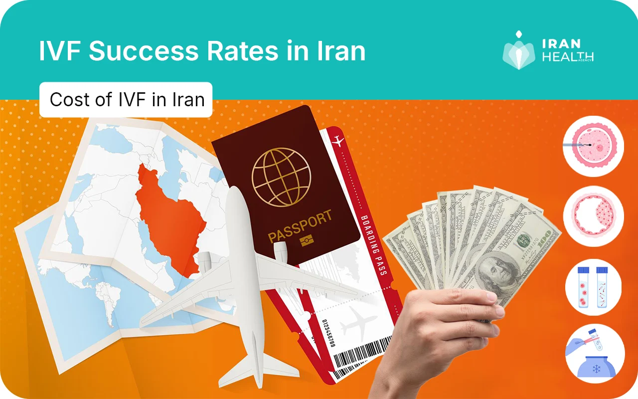 IVF Success Rates in Iran