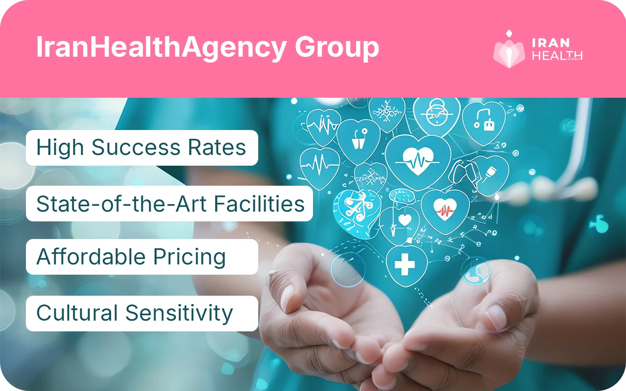 IranHealthAgency Group