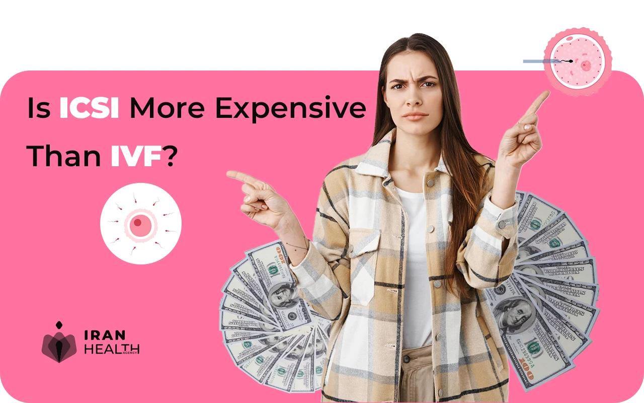 Is ICSI More Expensive Than IVF