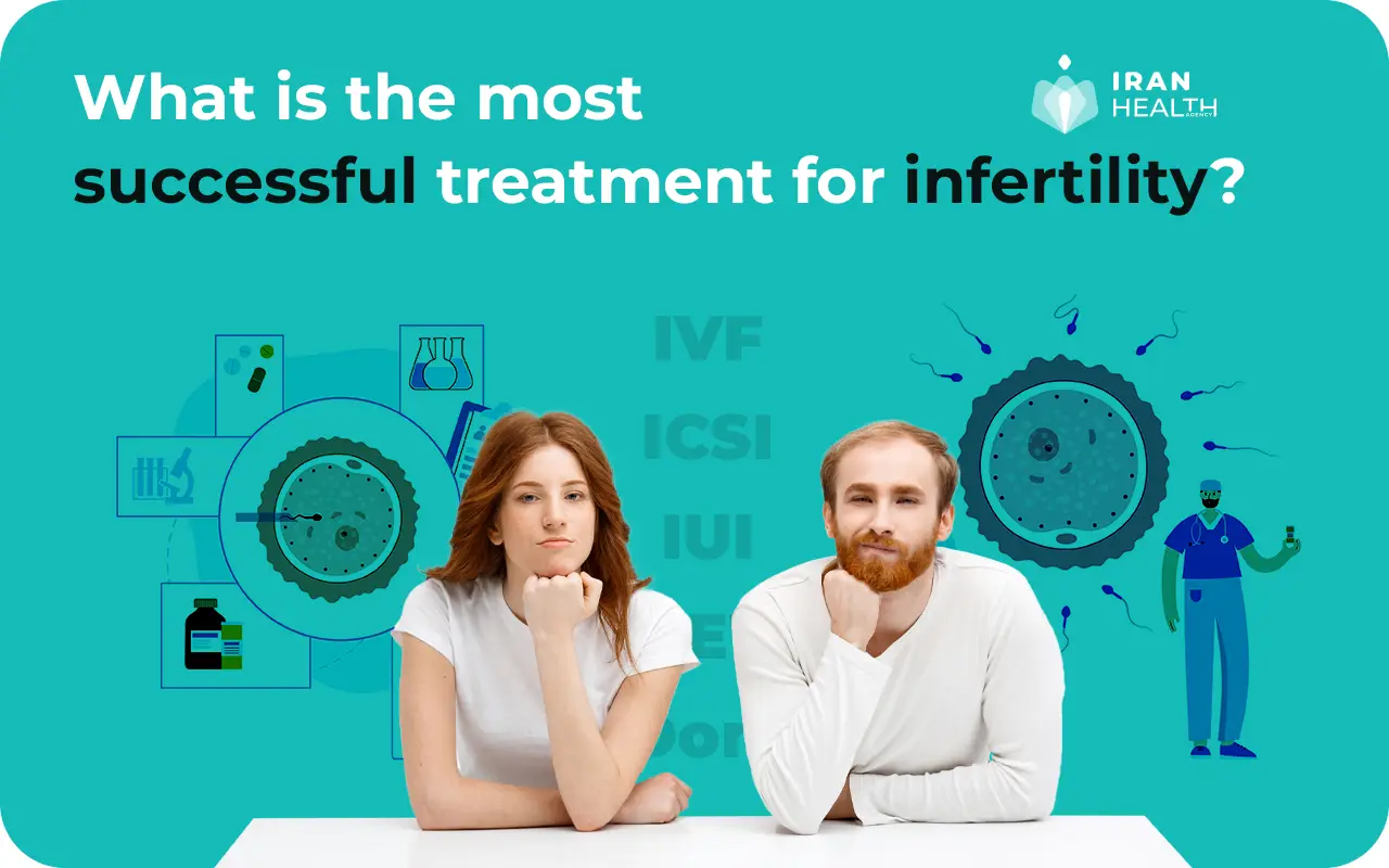 What is the most successful treatment for infertility