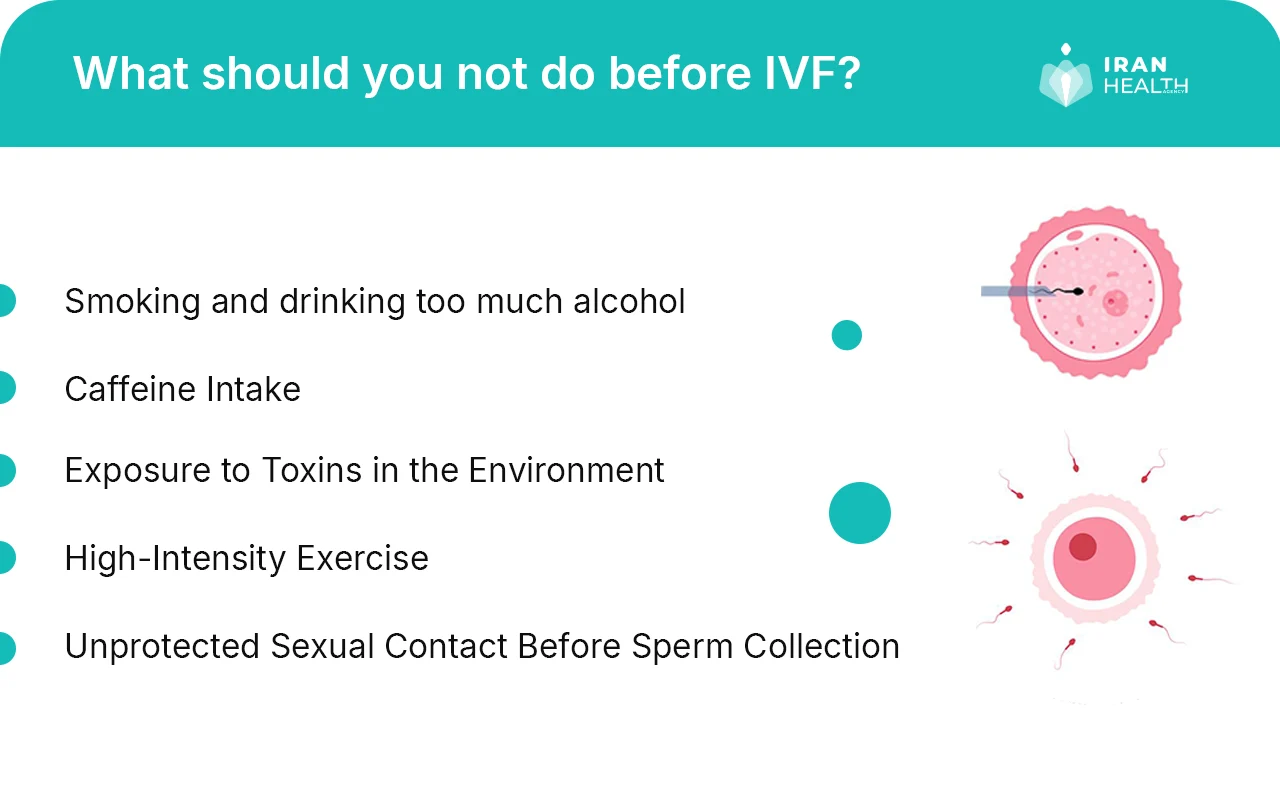 What should you not do before IVF