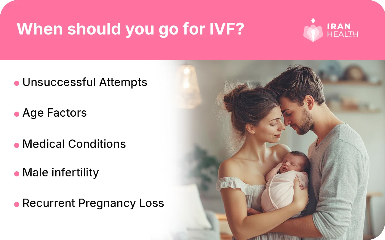 When should you go for IVF