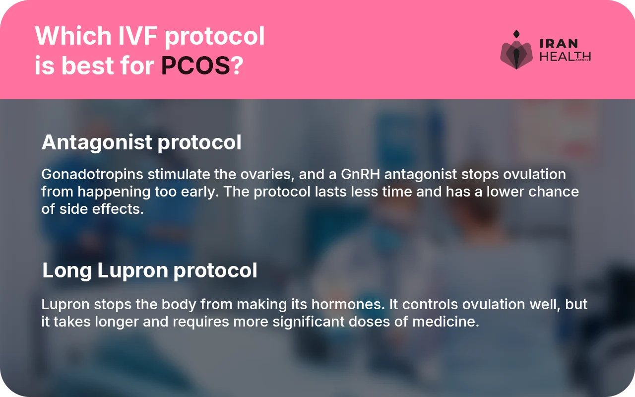 Which IVF protocol is best for PCOS