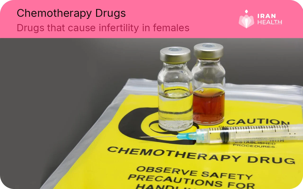 Chemotherapy Drugs