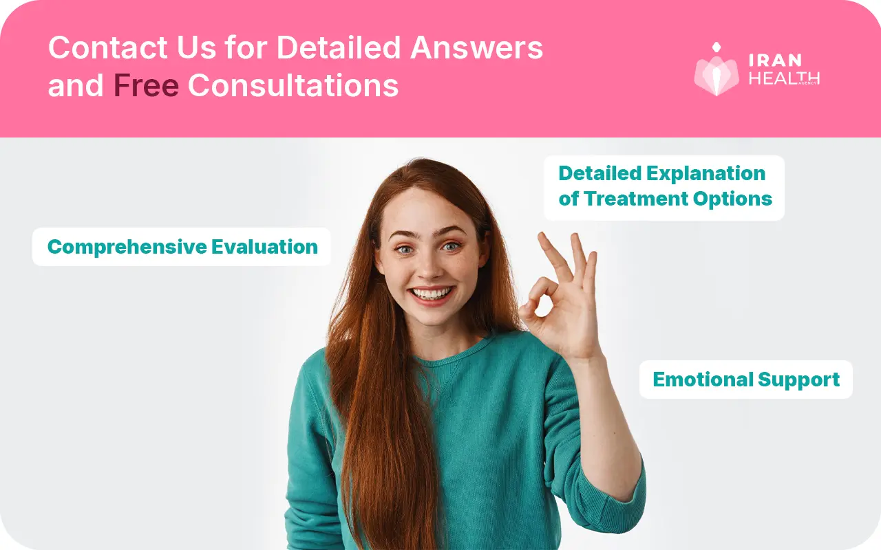 Contact Us for Detailed Answers and Free Consultations