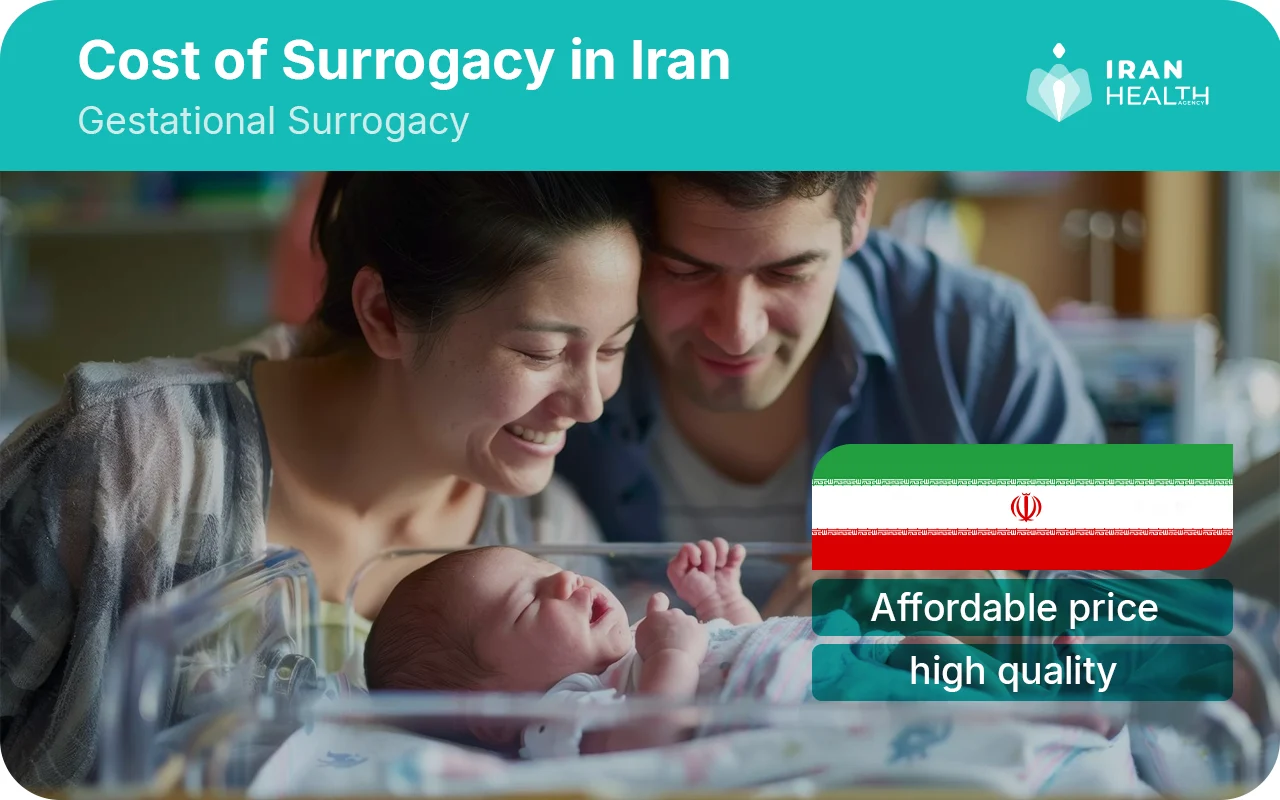 Cost of Surrogacy in Iran