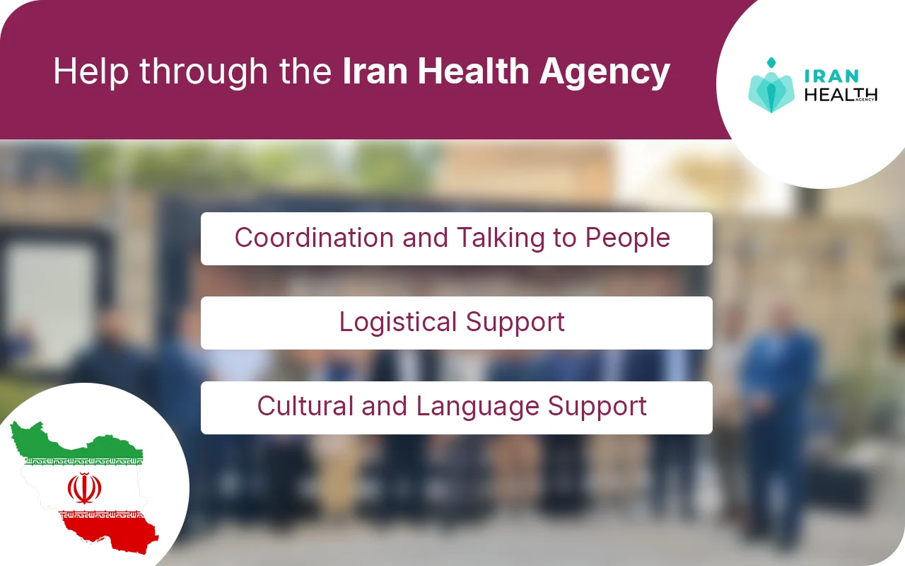 Help through the Iran Health Agency