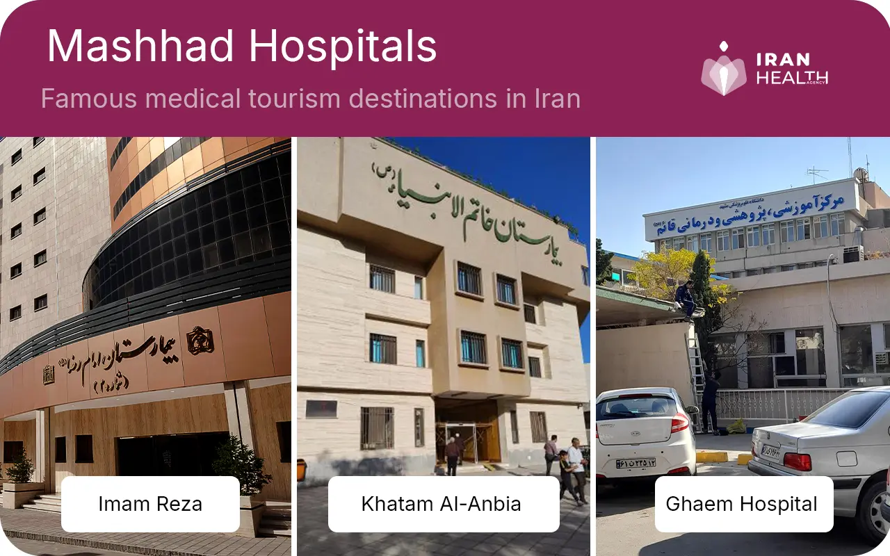 Hospitals in Mashhad