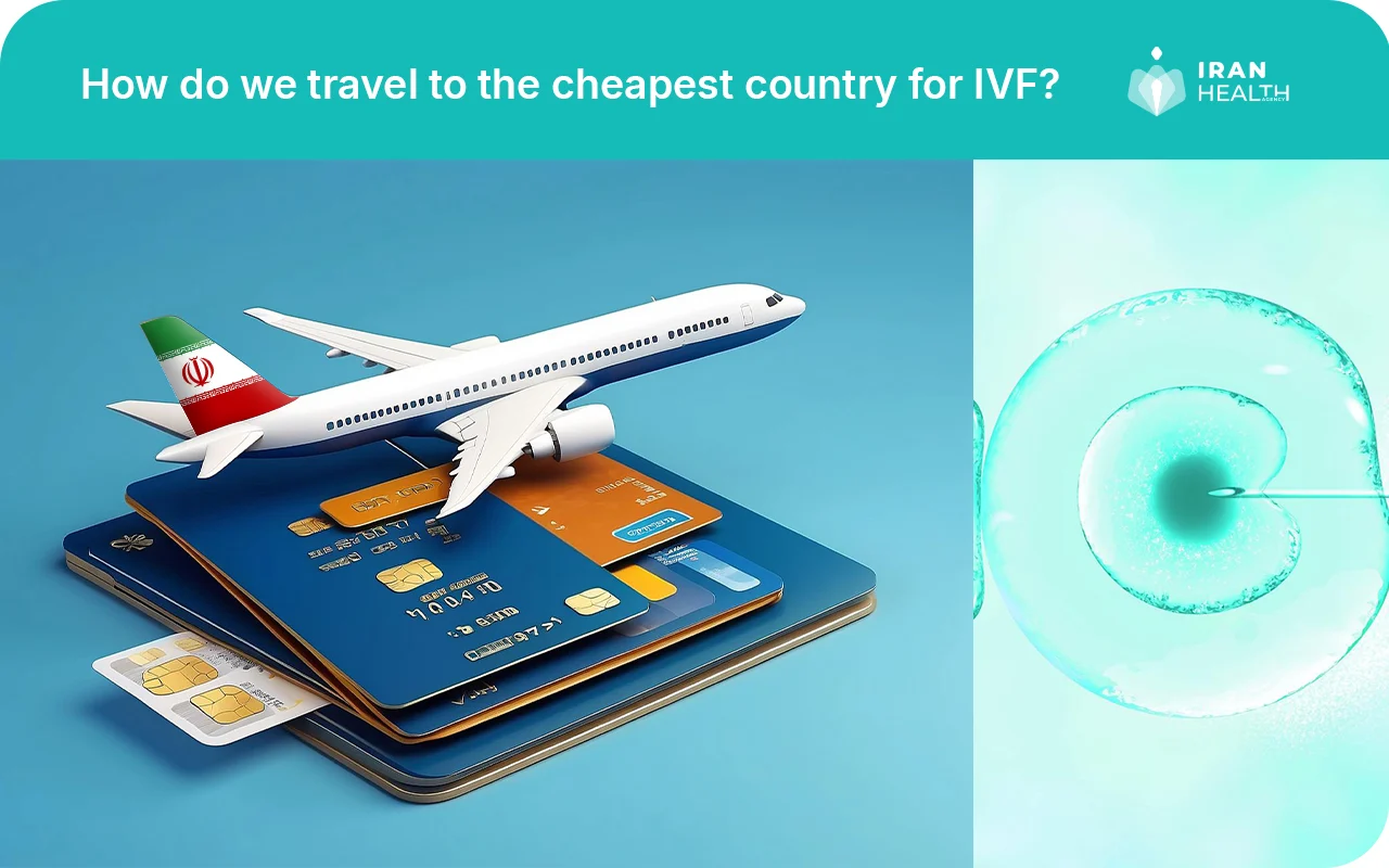 How do we travel to the cheapest country for IVF