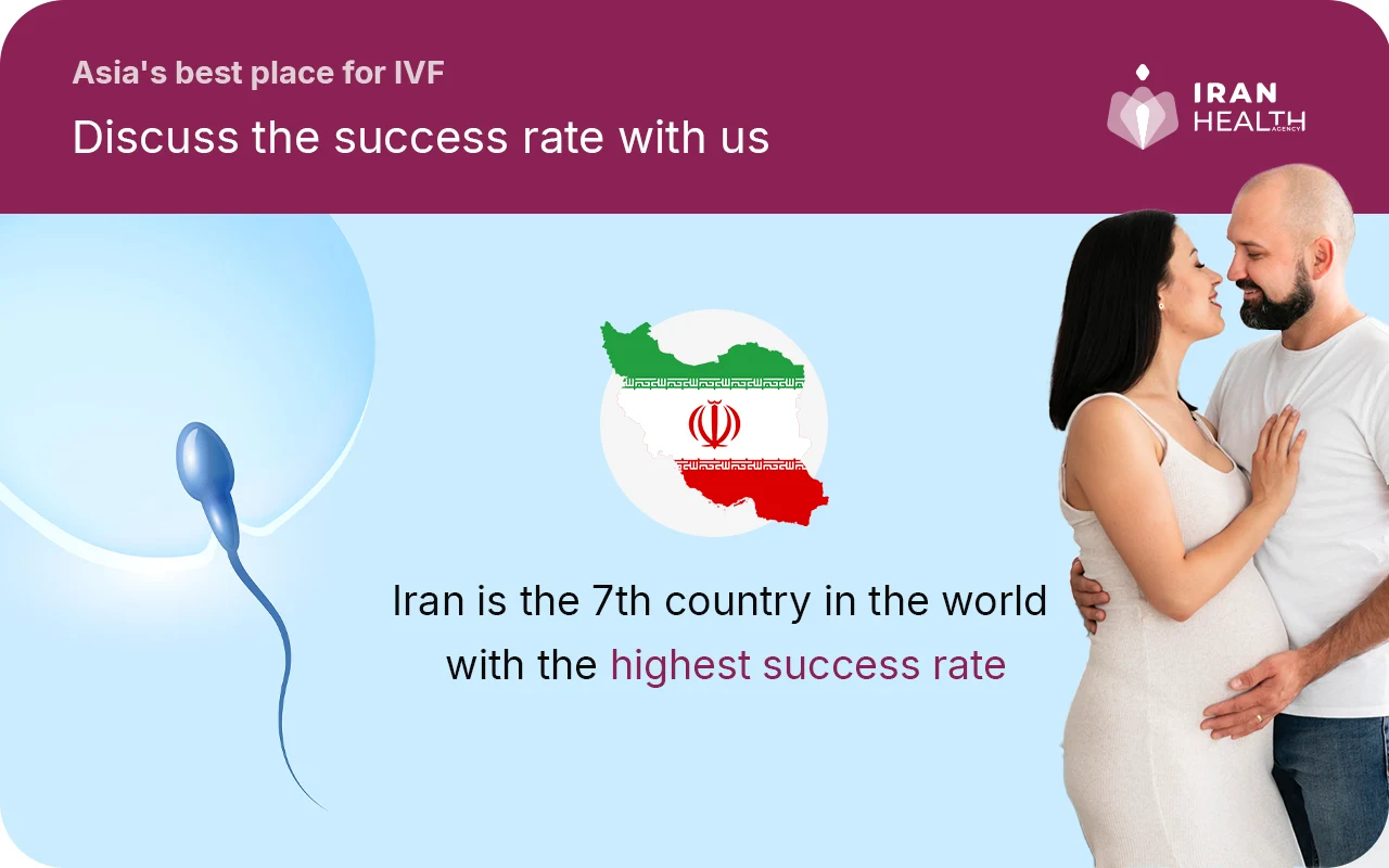 Iran is the 7th country in the world with the highest success rate