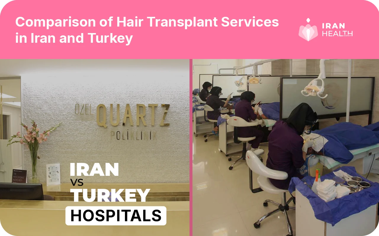 Iran vs. Turkey Hospitals