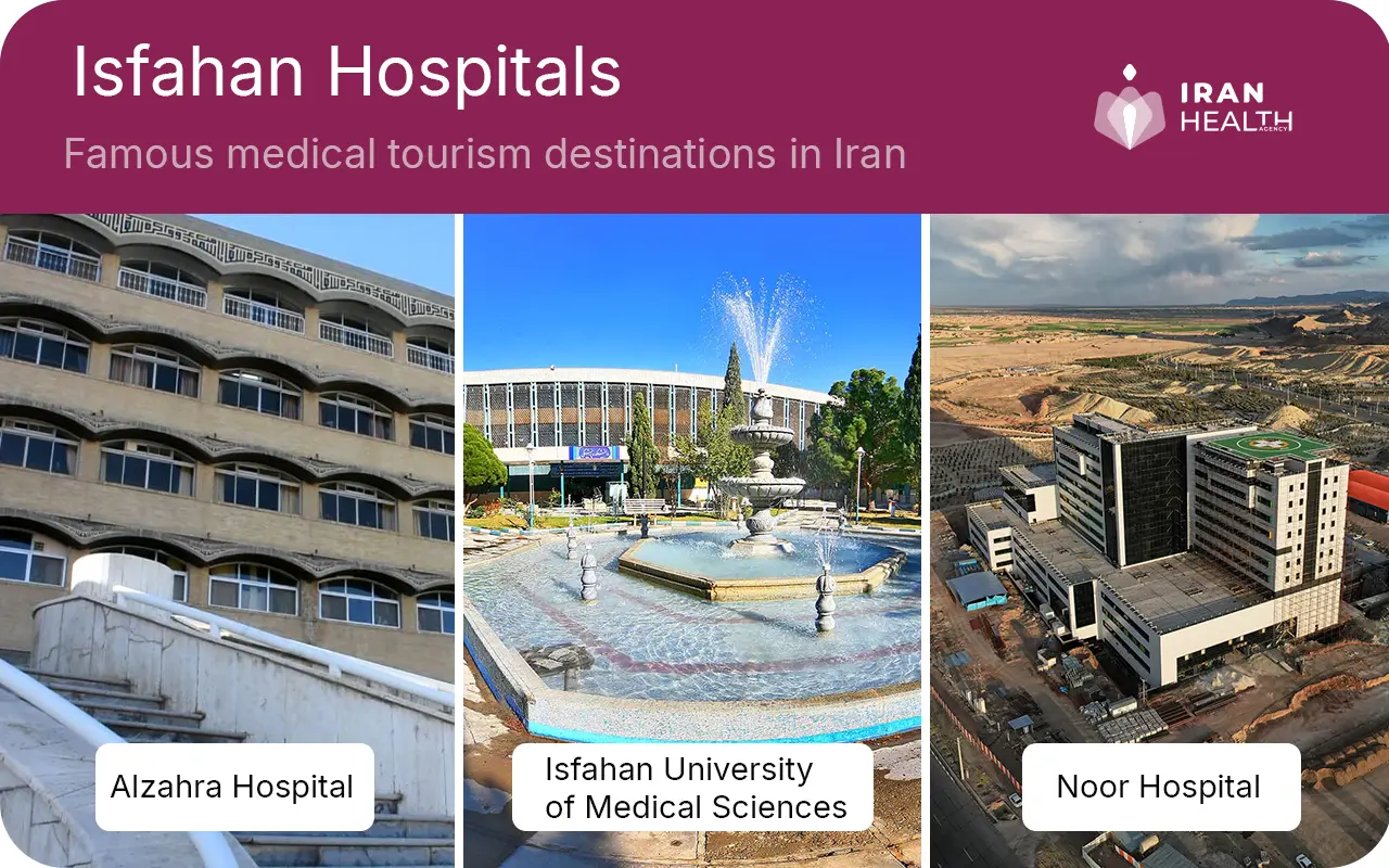 Isfahan hospitals