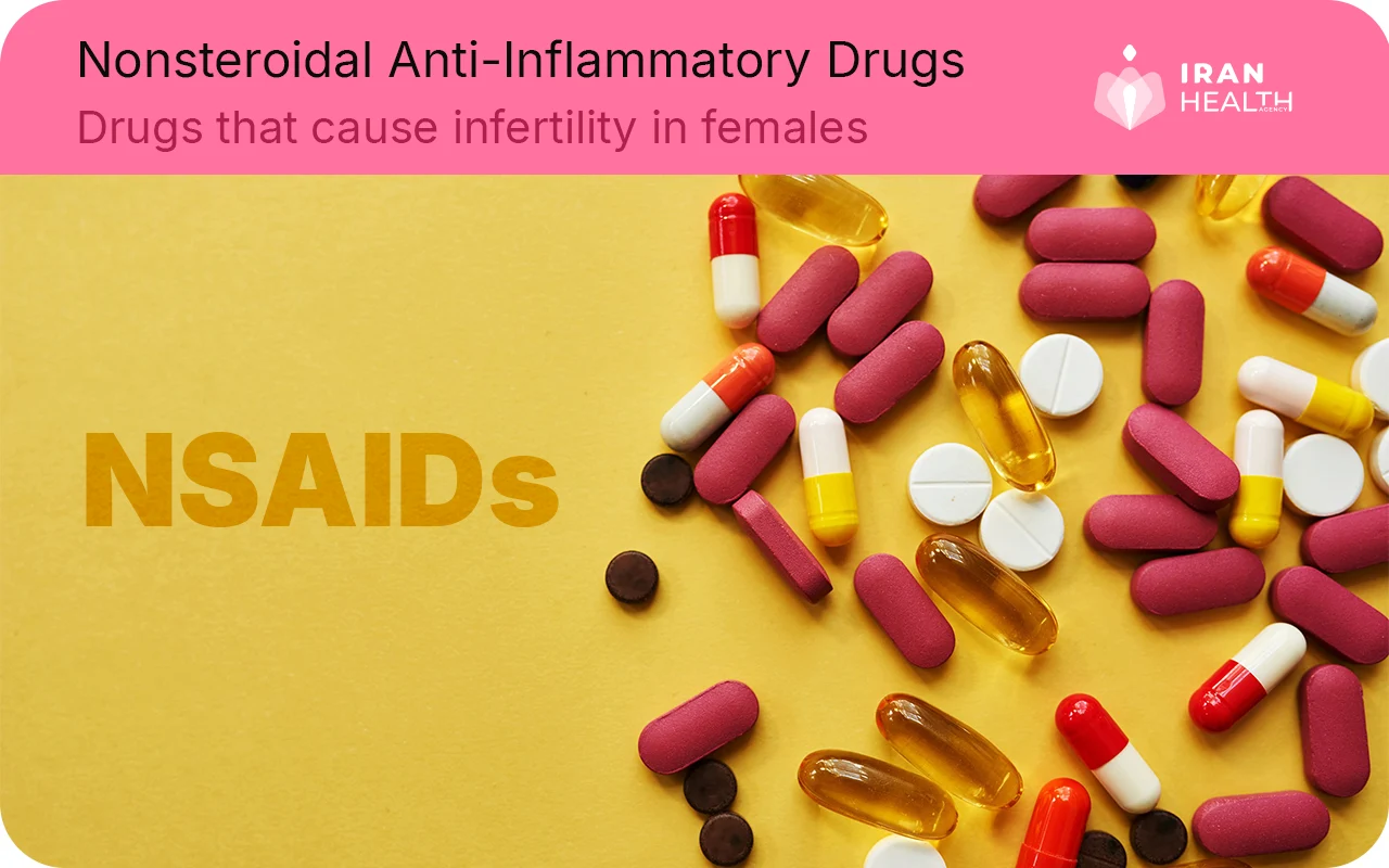 Nonsteroidal Anti-Inflammatory Drugs (NSAIDs)