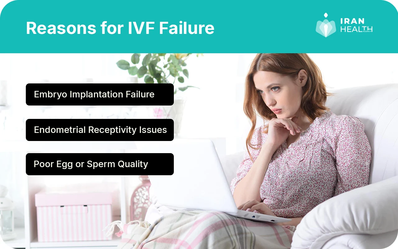 Reasons for IVF Failure