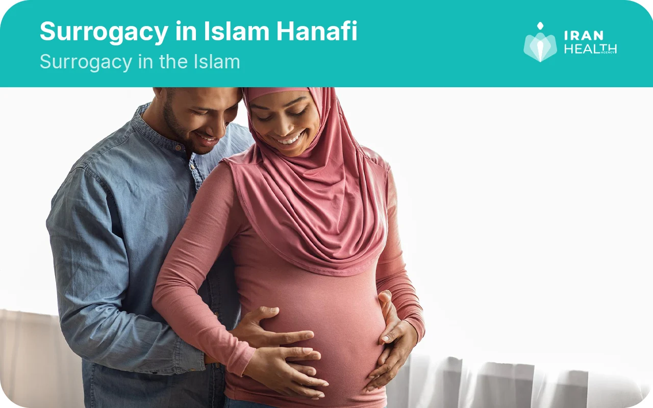 Surrogacy in Islam Hanafi