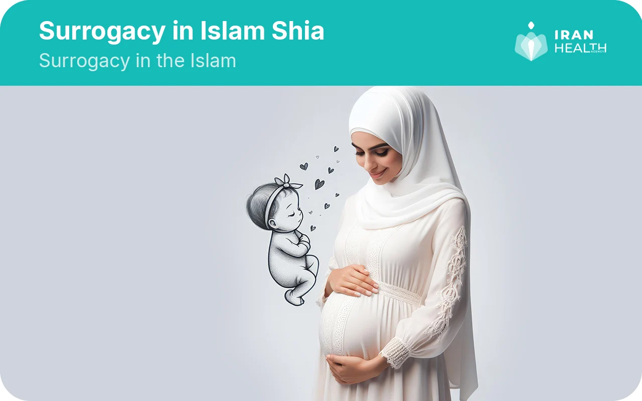 Surrogacy in Islam Shia