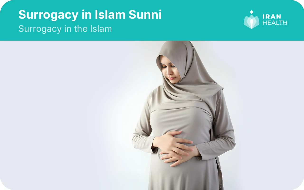 Surrogacy in Islam Sunni