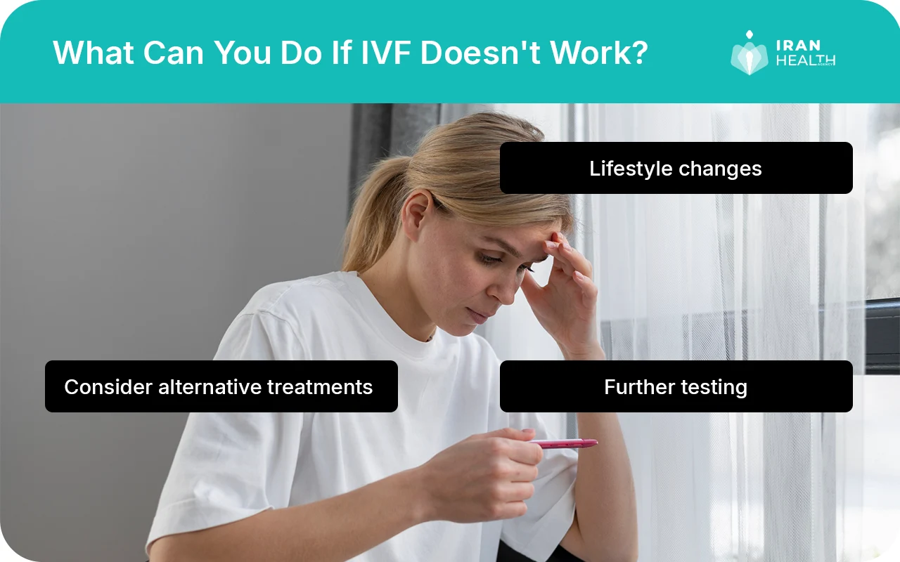 What Can You Do If IVF Doesn't Work