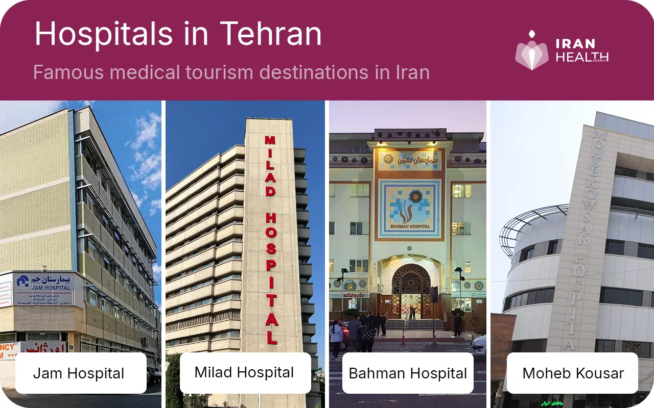 hospitals in Tehran